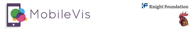 MobileVis