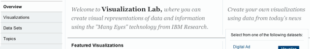 NYT Visualization Lab